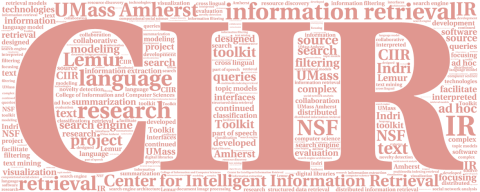 Center for Intelligent Information Retrieval (CIIR)
